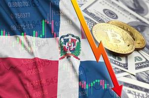 Dominican Republic flag and cryptocurrency falling trend with two bitcoins on dollar bills photo