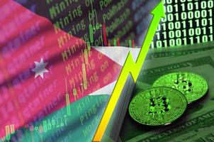 Jordan flag and cryptocurrency growing trend with two bitcoins on dollar bills and binary code display photo