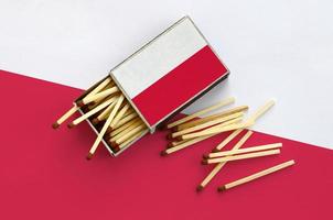 Poland flag  is shown on an open matchbox, from which several matches fall and lies on a large flag photo