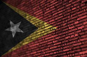 Timor Leste flag  is depicted on the screen with the program code. The concept of modern technology and site development photo