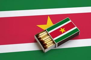 Suriname flag  is shown in an open matchbox, which is filled with matches and lies on a large flag photo