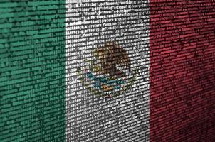 Mexico flag  is depicted on the screen with the program code. The concept of modern technology and site development photo