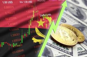 Angola flag and cryptocurrency growing trend with two bitcoins on dollar bills photo