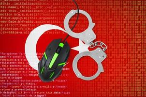 Turkey flag  and handcuffed computer mouse. Combating computer crime, hackers and piracy photo