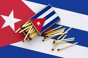 Cuba flag  is shown on an open matchbox, from which several matches fall and lies on a large flag photo