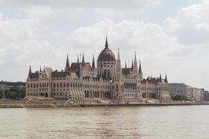 Budapest Parliament building photo