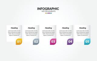 5 Step useful banners for Horizontal Infographic vector