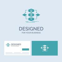 Algorithm. design. method. model. process Business Logo Glyph Icon Symbol for your business. Turquoise Business Cards with Brand logo template. vector