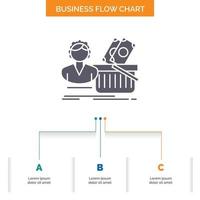 Salary. Shopping. basket. shopping. female Business Flow Chart Design with 3 Steps. Glyph Icon For Presentation Background Template Place for text. vector