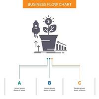 Finanzas. financiero. crecimiento. dinero. diseño de diagrama de flujo de negocios de ganancias con 3 pasos. icono de glifo para el lugar de plantilla de fondo de presentación para texto. vector