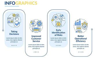 ventajas de la plantilla de infografía de rectángulo de procesamiento de big data. visualización de datos con 4 pasos. gráfico de información de la línea de tiempo del proceso. diseño de flujo de trabajo con iconos de línea. vector