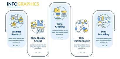 Data mining process rectangle infographic template. Machine learning. Data visualization with 5 steps. Process timeline info chart. Workflow layout with line icons. vector