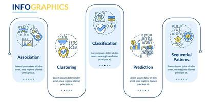 plantilla de infografía de rectángulo de técnicas de minería de datos. procesos digitales. visualización de datos con 5 pasos. gráfico de información de la línea de tiempo del proceso. diseño de flujo de trabajo con iconos de línea. vector