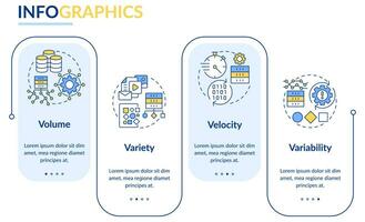 Characteristics of big data rectangle infographic template. Data visualization with 4 steps. Process timeline info chart. Workflow layout with line icons. vector