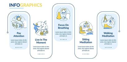 plantilla de infografía de rectángulo de actividades de atención plena. prestar atención. visualización de datos con 5 pasos. gráfico de información de la línea de tiempo del proceso. diseño de flujo de trabajo con iconos de línea. vector