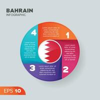 Bahrain Infographic Element vector