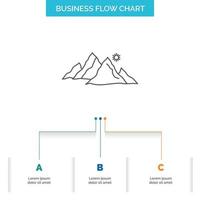 mountain. landscape. hill. nature. sun Business Flow Chart Design with 3 Steps. Line Icon For Presentation Background Template Place for text vector