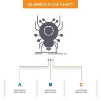 Bug. insect. spider. virus. App Business Flow Chart Design with 3 Steps. Glyph Icon For Presentation Background Template Place for text. vector