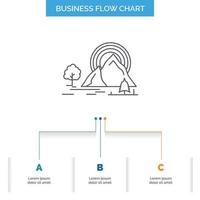 Mountain. hill. landscape. nature. rainbow Business Flow Chart Design with 3 Steps. Line Icon For Presentation Background Template Place for text vector