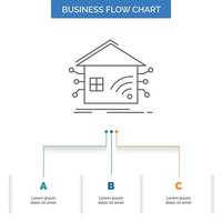 automatización. hogar. casa. inteligente. diseño de diagrama de flujo de negocios de red con 3 pasos. icono de línea para el lugar de plantilla de fondo de presentación para texto vector