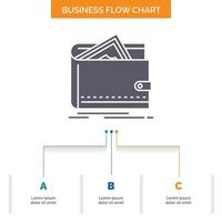 Cash. finance. money. personal. purse Business Flow Chart Design with 3 Steps. Glyph Icon For Presentation Background Template Place for text. vector