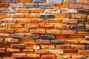 Vintage brick wall texture Background with copy space for text or design photo