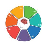 7 step Infographic business data circle. Can be used for workflow layout, banner, diagram, number options, step up options, web design. Creative concept for infographic. vector