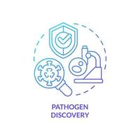 Pathogen discovery blue gradient concept icon. Virus assessment. Pandemic preparedness effort abstract idea thin line illustration. Isolated outline drawing vector