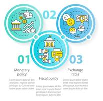 la inflación causa la plantilla de infografía circular. crisis económica. visualización de datos con 3 pasos. gráfico de información de línea de tiempo editable. diseño de flujo de trabajo con iconos de línea. vector