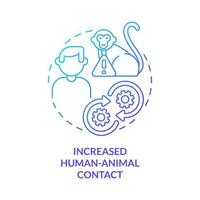 Increased human animal contact blue gradient concept icon. Reason for increased risk of pandemic abstract idea thin line illustration. Isolated outline drawing. vector