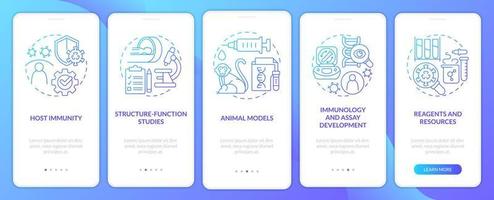 pantalla de aplicación móvil de incorporación de gradiente azul de estudio preclínico de preparación para pandemias. Tutorial de 5 pasos con instrucciones con conceptos lineales. interfaz de usuario, ux, plantilla de interfaz gráfica de usuario. vector