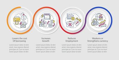 efectos negativos de la plantilla de infografía de bucle de inflación. crisis económica. visualización de datos con 4 pasos. gráfico de información de línea de tiempo. diseño de flujo de trabajo con iconos de línea. vector