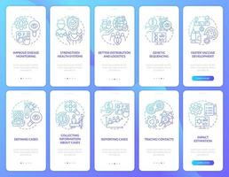 Disease monitoring blue gradient onboarding mobile app screen set. Walkthrough 5 steps graphic instructions with linear concepts. UI, UX, GUI template. vector