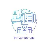 Infrastructure blue gradient concept icon. Rapid response to virus. Pandemic preparedness effort abstract idea thin line illustration. Isolated outline drawing vector