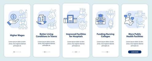 Healthcare system efficiency light blue onboarding mobile app screen. Walkthrough 5 steps editable graphic instructions with linear concepts. UI, UX, GUI template. vector