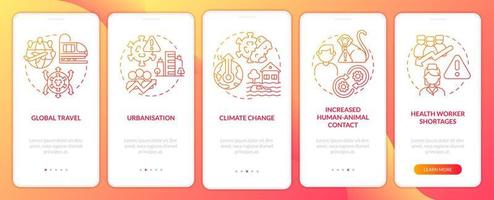 Increased risk of pandemic reasons red gradient onboarding mobile app screen. Walkthrough 5 steps graphic instructions with linear concepts. UI, UX, GUI template. vector