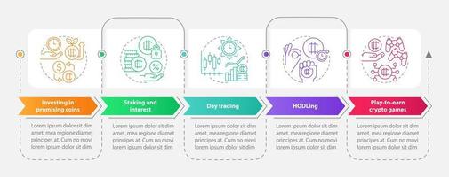 Making money on cryptocurrency rectangle infographic template. Data visualization with 5 steps. Editable timeline info chart. Workflow layout with line icons. vector