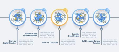 Dealing with inflation in business circle infographic template. Data visualization with 5 steps. Editable timeline info chart. Workflow layout with line icons. vector