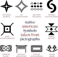 símbolos nativos americanos tomados de pictografías 2 vector
