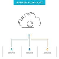 cloud. syncing. sync. data. synchronization Business Flow Chart Design with 3 Steps. Line Icon For Presentation Background Template Place for text vector