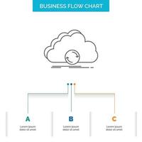 cloud. syncing. sync. data. synchronization Business Flow Chart Design with 3 Steps. Line Icon For Presentation Background Template Place for text vector