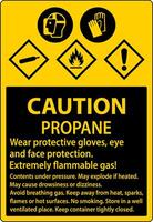 Caution Propane Flammable Gas PPE GHS Sign vector