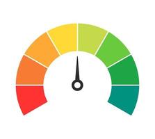 Vector speedometer meter with arrow for dashboard with green, yellow, red indicators. Gauge of tachometer. Low, medium, high and risk levels. Bitcoin fear and greed index cryptocurrency