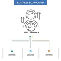 abilities. development. Female. global. online Business Flow Chart Design with 3 Steps. Line Icon For Presentation Background Template Place for text vector