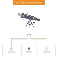 telescopio. astronomía. espacio. vista. ampliar el diseño del diagrama de flujo empresarial con 3 pasos. icono de glifo para el lugar de plantilla de fondo de presentación para texto. vector