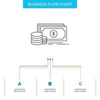 Finance. investment. payment. Money. dollar Business Flow Chart Design with 3 Steps. Line Icon For Presentation Background Template Place for text vector