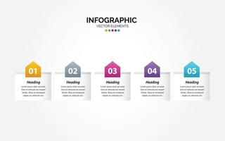 plantilla de infografía horizontal de negocios. diseño de línea delgada con números 5 opciones o pasos. vector