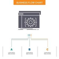 Api. app. coding. developer. software Business Flow Chart Design with 3 Steps. Glyph Icon For Presentation Background Template Place for text. vector