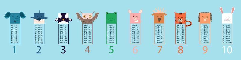 Multiplication table with square animals. Printed bookmarks or stickers with cute kawaii animals. vector