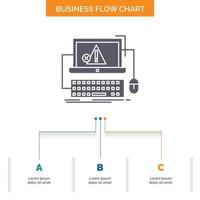 Computer. crash. error. failure. system Business Flow Chart Design with 3 Steps. Glyph Icon For Presentation Background Template Place for text. vector